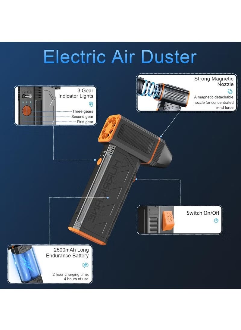 Hurricane - F31 Turbo Air Duster, BBQ Air Blower & Charcoal Fan | 130,000 RPM Cordless Compressed Air Blower for BBQ, Charcoal Grills, Electronics, & 120W Brushless Motor for Precision Cleaning - Ultra-Powerful 120W Motor with Adjustable Speeds - Image 1