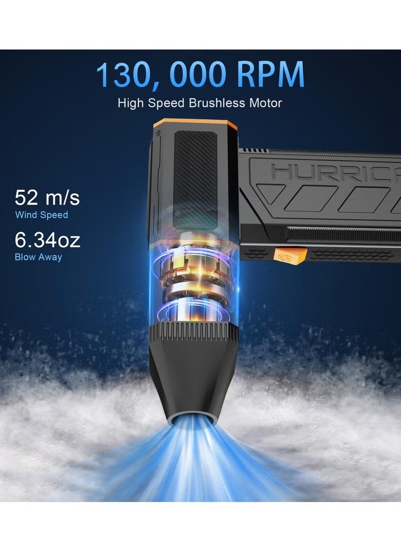 Hurricane - F31 Turbo Air Duster, BBQ Air Blower & Charcoal Fan | 130,000 RPM Cordless Compressed Air Blower for BBQ, Charcoal Grills, Electronics, & 120W Brushless Motor for Precision Cleaning - Ultra-Powerful 120W Motor with Adjustable Speeds - Image 1