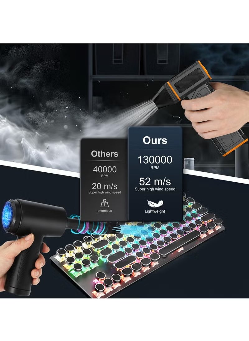 Hurricane - F31 Turbo Air Duster, BBQ Air Blower & Charcoal Fan | 130,000 RPM Cordless Compressed Air Blower for BBQ, Charcoal Grills, Electronics, & 120W Brushless Motor for Precision Cleaning - Ultra-Powerful 120W Motor with Adjustable Speeds - Image 1