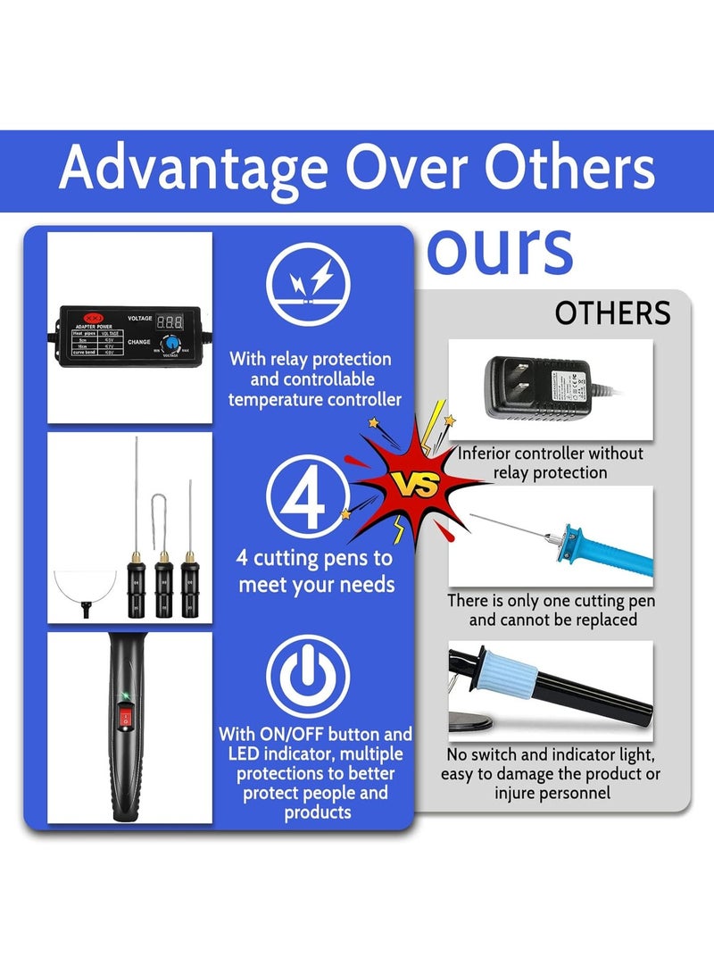 مجموعة قاطع الفوم الكهربائي 10 في 1، مجموعة أدوات قلم نحت الستايروفوم، قلم قطع كهربائي 18 وات مع وحدة تحكم رقمية بالجهد ومقبس المملكة المتحدة (100-240 فولت) للفوم والبوليسترين - صناعة دقيقة ومفصلة - Image 2