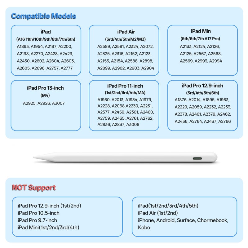 ANYQOO iPad Air 13/11 inch Pencil, Stylus Pen for iPad Air 3/4/5/M2/M3, iPad 6th-11th 2018-2025, Pro 11/12.9/13-inch M4, Mini 5/6/7th A17 Pro with 15h Working Time Pixel-Perfect Tilt Palm Rejection - Image 2