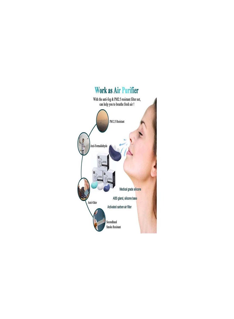 SYOSI Anti Snoring Devices, Electric Automatic Snore Stopper Soft Double Eddy Improve Sleep Quality Mini USB Prevent Snoring Device, Fresh Air Comfortable Sleep Breathing for Women Men (Blue) - Image 2