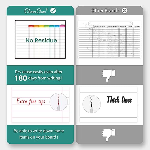 Clever Clean Magnetic Dry Erase Chore Chart - 14.5"x11" Chore Chart for Kids, Teens and Adults - 6.5"x8.5" List Board for Fridge - 6 Extra Fine Point Markers Included - Shipped Flat - Image 4