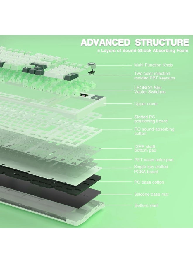 AULA لوحة مفاتيح ميكانيكية لاسلكية S98 Pro – شاشة ذكية ومقبض، ثلاثي الوضع بلوتوث 5.0/2.4G/USB-C، لوحة مفاتيح كريمية مضاءة بـ RGB، مفاتيح خطية مسبقة التشحيم للألعاب والمكتب - Image 3