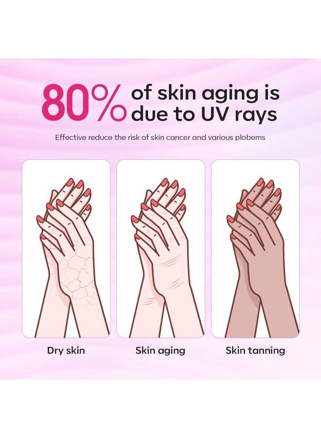 modelones Uv Gloves for Nails, Professional Upf99 Protection Gel Manicures, Fingerless Light - Image 5