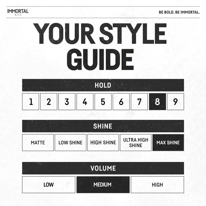 Immortal NYC Hair Waxes for Men - Aventus Extra Strong Hold, Low Shine Hair Wax - Mens Water Based, No Residue Non-Greasy Hair Paste -Pomade- All Natural Styling Wax for All Hair Types - Image 3