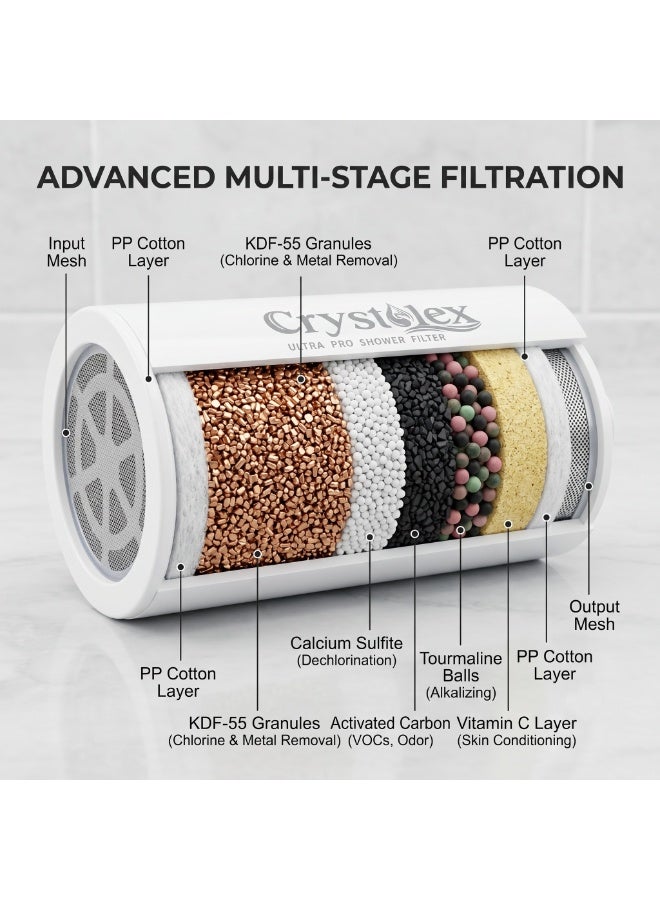 Crystolex Ultra Pro Shower Filter Replacement Cartridge – Multi Stage Shower Water Filter Cartridge for Chlorine, Heavy Metals & Hard Water Reduction - Image 3