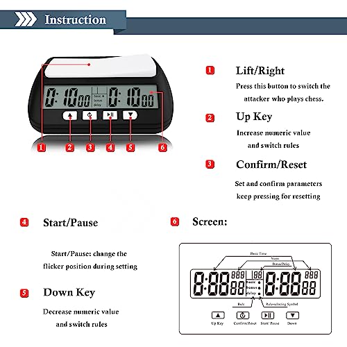 QINFIEY Digital Chess Clock for Board Games - Professional Timer With Bonus Delay Count Down Up Function - Batteries Included - Image 3