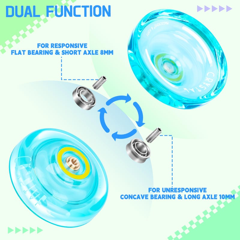 MAGICYOYO K2 Crystal Yoyo Pack of 3, Responsive Yo Yo for Kids, Professional Dual Purpose Yo-yos Replacement Unresponsive Bearing for Adults/Advanced+18 Strings+Accessory Kit(Green+Blue+Orange) - Image 4