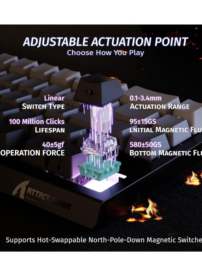 Attack Shark X68 HE Rapid Trigger Mechanical Gaming Keyboard 60% Wired TKL with Adjustable Actuation,Hall Effect Magnetic Switch,8KHz Polling Rate,RGB Backlit,Top Mount,Side Printed Keycap(Moonlight)  - Image 3