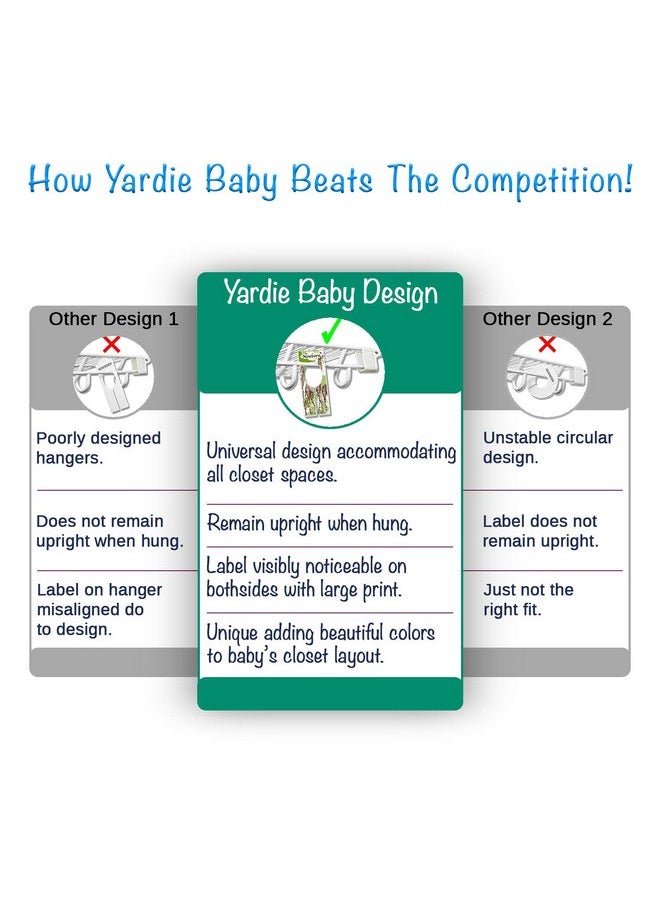 Yardie Productions Closet Dividers for Baby Clothes by YardieBaby - Set of 8 Baby Clothing Size Age Hanger Dividers from Newborn Infant to Toddler Months Boys/Girls Nursery Closet Organizer (Safari)  - Image 5