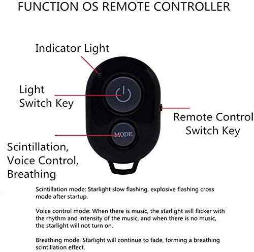 Automaze LED Laser Light, 2 Pattern & 3 Modes with Wireless Remote & Voice Control - Roof Decoration Interior for Car (Red) - Image 5