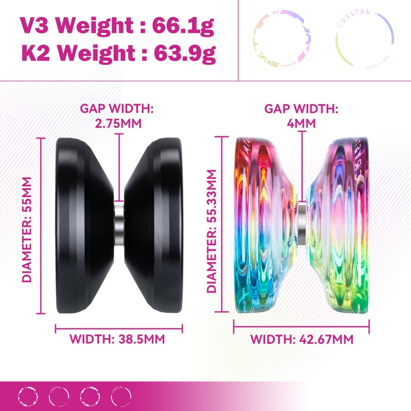 MAGICYOYO Reponsive Yoyos for Kids Beginners, Pro Yoyo 2 Pack Aluminum Yo yo V3 + Plastic Yo-yo K2 Crystal, Dual Yo-yos with 12 Yoyo Strings, Case Bag, Yo-Yo Accessory Kit (V3 Black + K2 Gradient) - Image 5