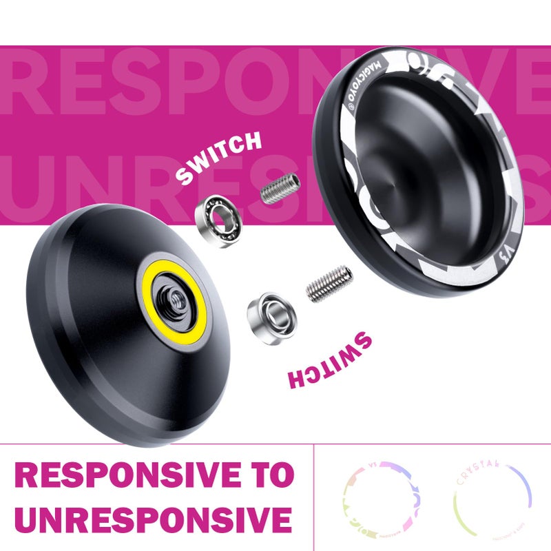 MAGICYOYO Reponsive Yoyos for Kids Beginners, Pro Yoyo 2 Pack Aluminum Yo yo V3 + Plastic Yo-yo K2 Crystal, Dual Yo-yos with 12 Yoyo Strings, Case Bag, Yo-Yo Accessory Kit (V3 Black + K2 Gradient) - Image 3
