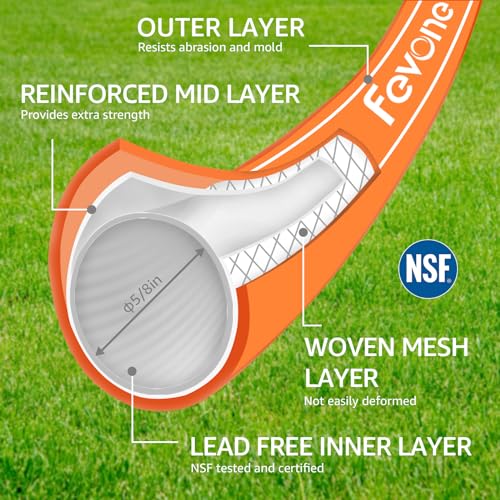 Fevone Garden Hose 35 ft., Lightweight Hybrid Water Hose, Flexible and Durable, Leak-Free Connections - Image 5