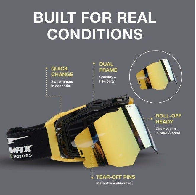 SHARMAX Motorcycle Goggles Photochromic Polarized – Motocross Dirt Bike ATV Riding Glasses with Anti-Fog Lens, UV400 Protection, Roll-Off & Tear-Off System, Helmet Compatible - Image 2