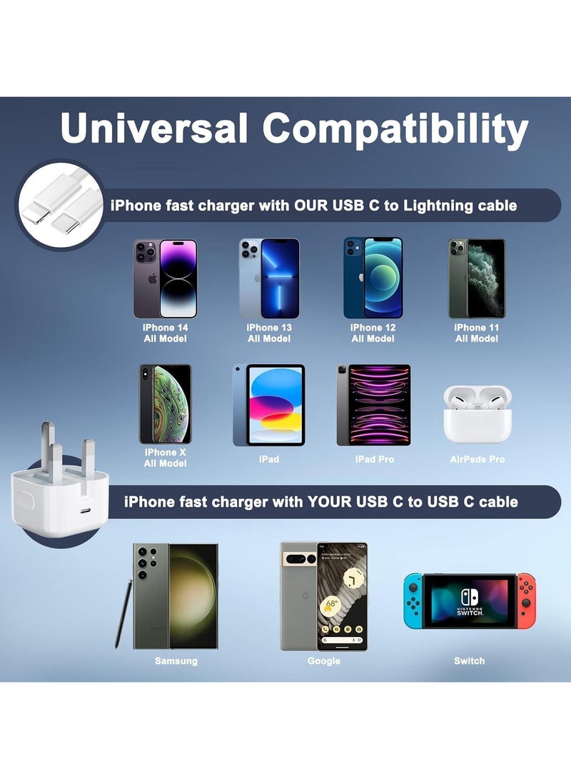 OLYSON iPhone 20W Fast Charger | USB C Wall Fast Charger Adapter with 2m USB C to Lightning Cable Compatible with iPhone 14/14 Pro/14 Pro Max/13/12/SE2020/11/XR/XS Max/X/iPad  - Image 2