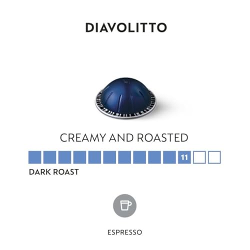 Nespresso VertuoLine Espresso Diavolitto 50 Count - Image 5