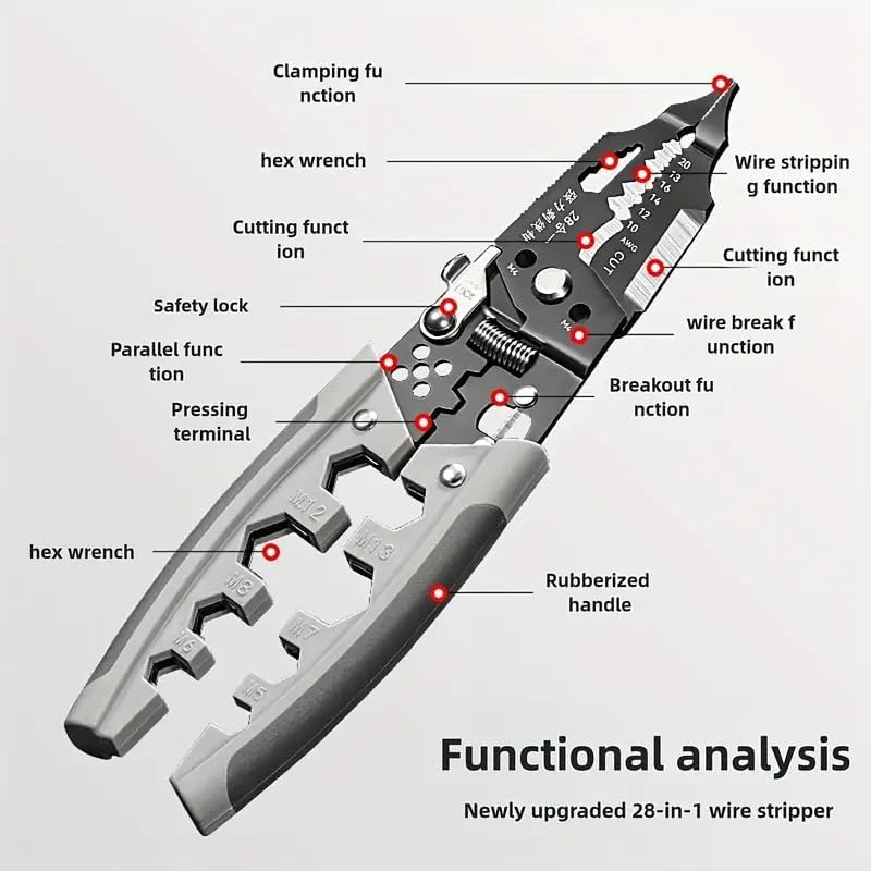 Professional 28 in 1 Wire StripperWire Crimping Tool Wire Cutter Wire Crimper Cable StripperWiring Tools and MultiFunction Hand Tool 8Inch Electrician PliersFor Home DIY and Professional Use - Image 4