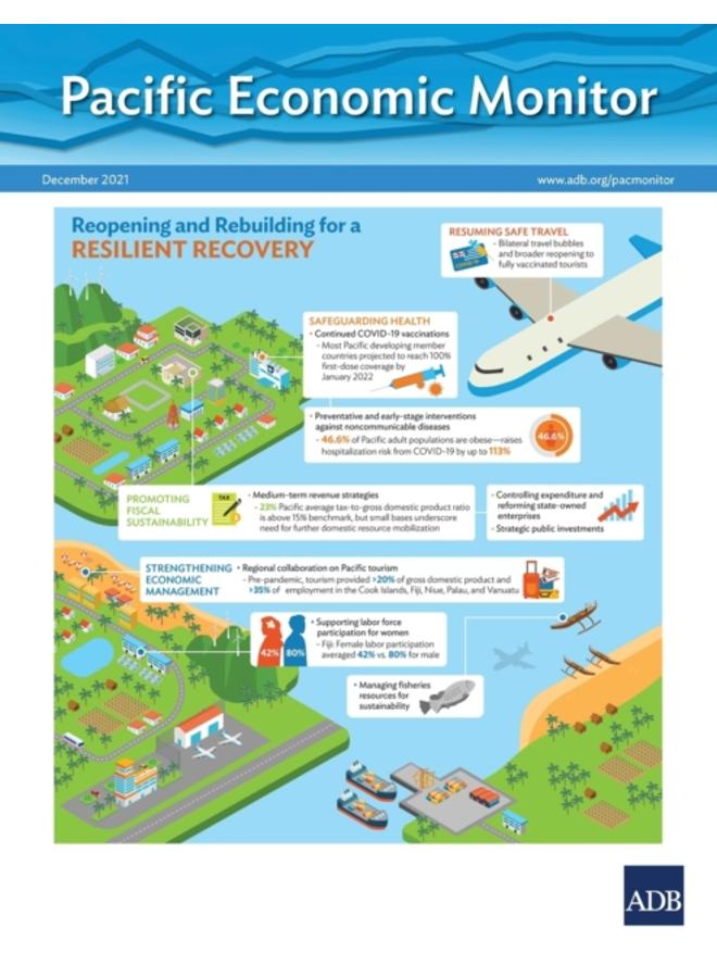 Pacific Economic Monitor ??? December 2021
