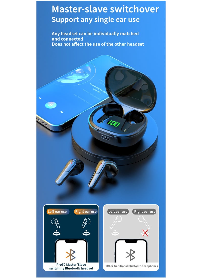 SAB - Wireless Bluetooth Headphones - Digital Display/Touch/Stereo - Image 1