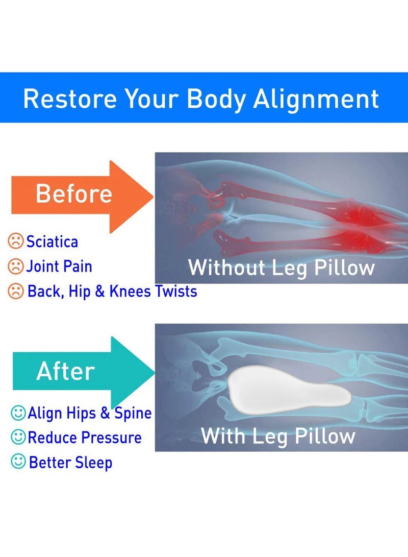 Arabest Waist Support Pillow, Comfortable Cotton Lumbar Support Pillow Portable for Bedroom  - Image 4