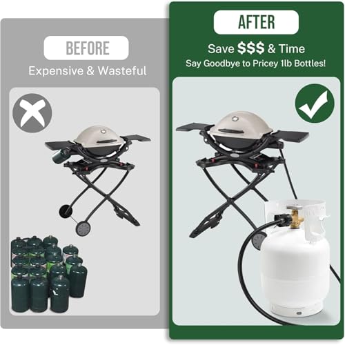 Alloxity 12 Feet Propane Hose Adapter 1lb to 20lb，Propane Adapter 20lb to 1lb Converter, Propane Tank Adapter Hose 20 lb To 1 lb for Buddy Heater/Weber Q Grill/Coleman Stove/Blackstone Griddle - Image 4