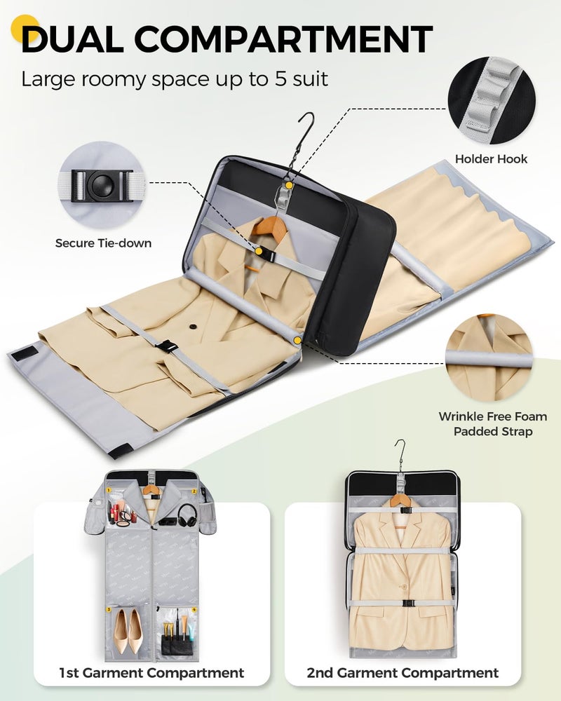 MATEIN Carry On Garment Bags for Airplanes, Women Travel Garment Bags for Dresses Up to 5 Suits with Aroma Pads & USB, Convertible Hanging Clothes Suit Carrier with Shoe Compartment Fit 15.6" Laptop - Image 2
