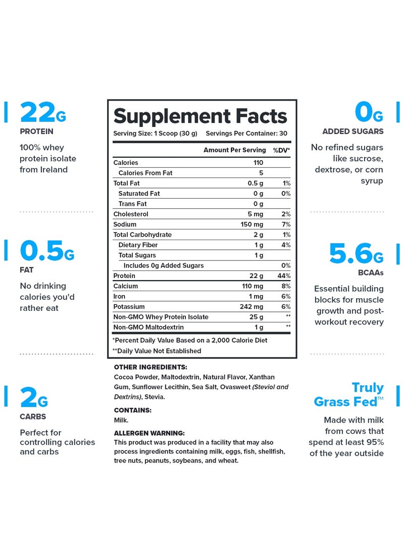 Legion Athletics - Whey+ Whey Protein Powder, Grass Fed Whey Protein Isolate, Naturally Sweetened and Flavored, No Added Sugars, 22 grams Per Serving, 900G (1.98lbs), 30 Servings - Mint Chocolate - Image 1