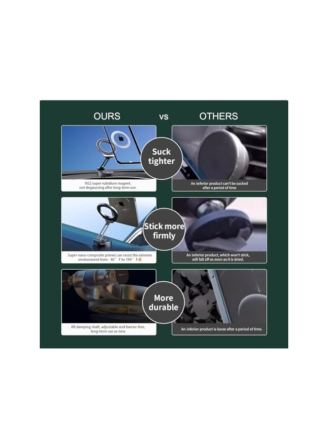 Phone Car Mount, Adjustable Magnetic Holder with Fragrance Diffuser for iPhone & Smartphones