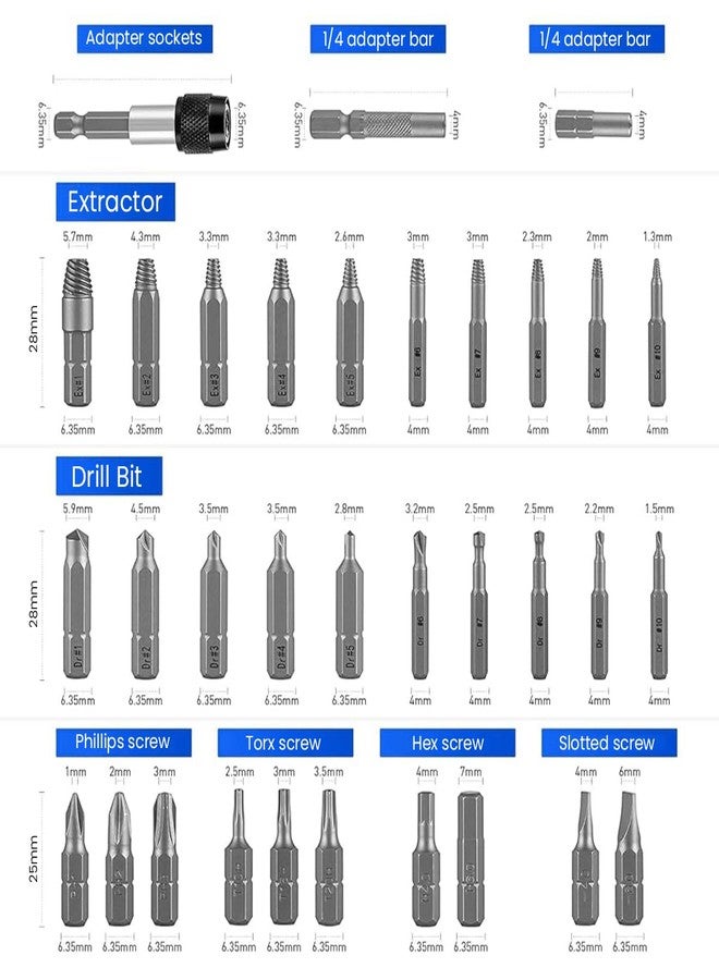Serplex® 33PCS Screw Extractor Remover Tool Set, Stripped Bolt and Damaged Screw Extractor Kit with Drill Bits, Broken Bolt HSS Remover Set with Magnetic Extension Bit Holder & Socket Adapter - Image 2