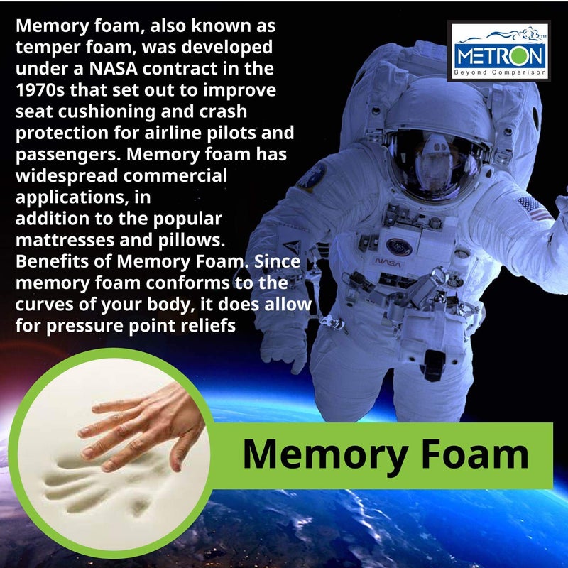 METRON Pillow For Kids Adults Who Loves Soft Low Height Slim Pillow For Sleeping Full Size Soft Supportive Gel Cool Breathable Memory Foam Multicolor - Image 4