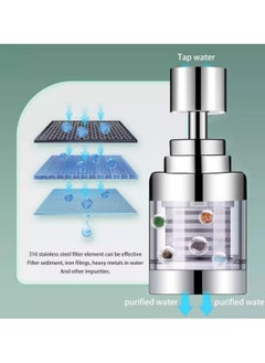 Best Choice Products Faucet Water Filter 360 Degree Rotating Stainless Steel Sink Water Filter High-Temperature Resistant Anti-Splash Faucet Filter for Home Kitchen Bathroom  - Image 3