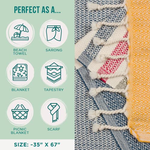 Sand Cloud Beach Towel - Sand Free - 100% Organic Turkish Cotton Yarn - Quick Dry Towel for Beach, Picnic, Blanket or Bath - As Seen on Shark Tank - Chains Blue - Image 3