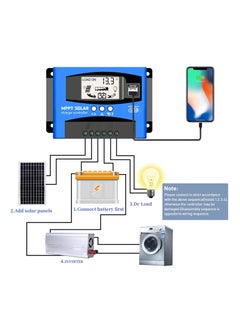 Excefore 60A MPPT Solar Charge Controller, Solar Regulator Charge Controller, with LCD Display Dual USB Multiple Load Control Modes, 12v/24v Current Auto Focus, MPPT Tracking Charge  - Image 3