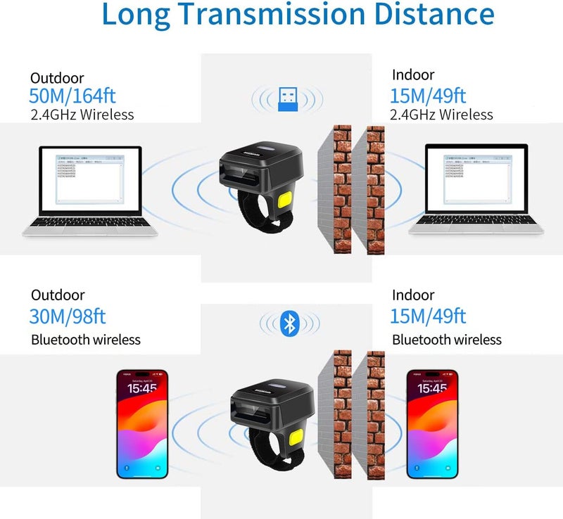 symcode Portable Ring Bluetooth Barcode Scanner Wireless 2.4Ghz &USB Wired 3 in 1 Connection Windows.Mac OS.Android.Portable Wearable Mini Finger Bar Code scanners - Image 3