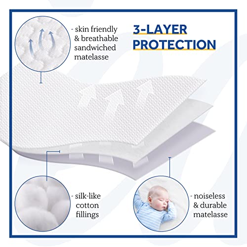 Sealy وسادة مرتبة كهربائية مدفأة من سيالي توين، تدفئة منطقة كهربائية مع جيب عميق، وحدة تحكم بـ 10 إعدادات حرارة وإيقاف تلقائي من 1-12 ساعة، غطاء مرتبة مدفأ قابل للتنفس، أبيض - Image 5