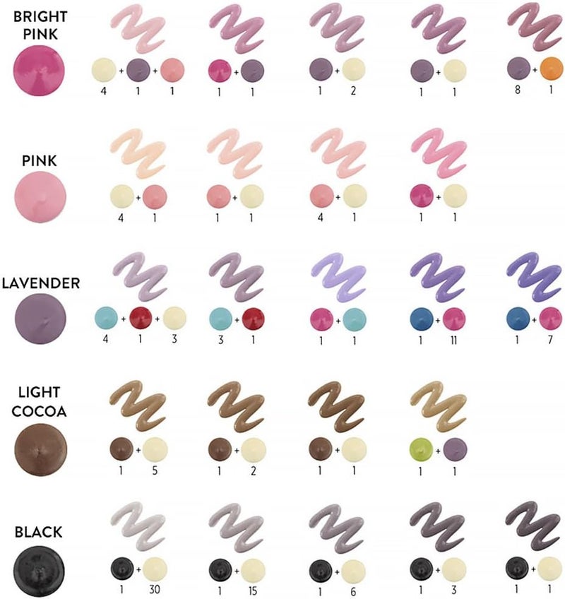 Wilton ويلتون ذوبان الحلوى الأسود، 10 أونصة - Image 5