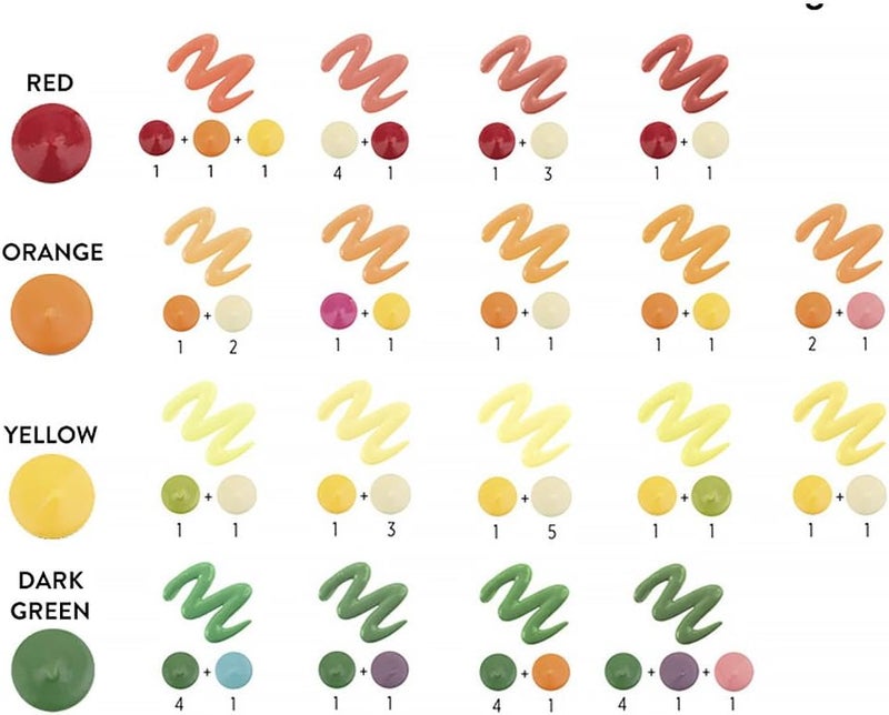 Wilton ويلتون ذوبان الحلوى الأسود، 10 أونصة - Image 3