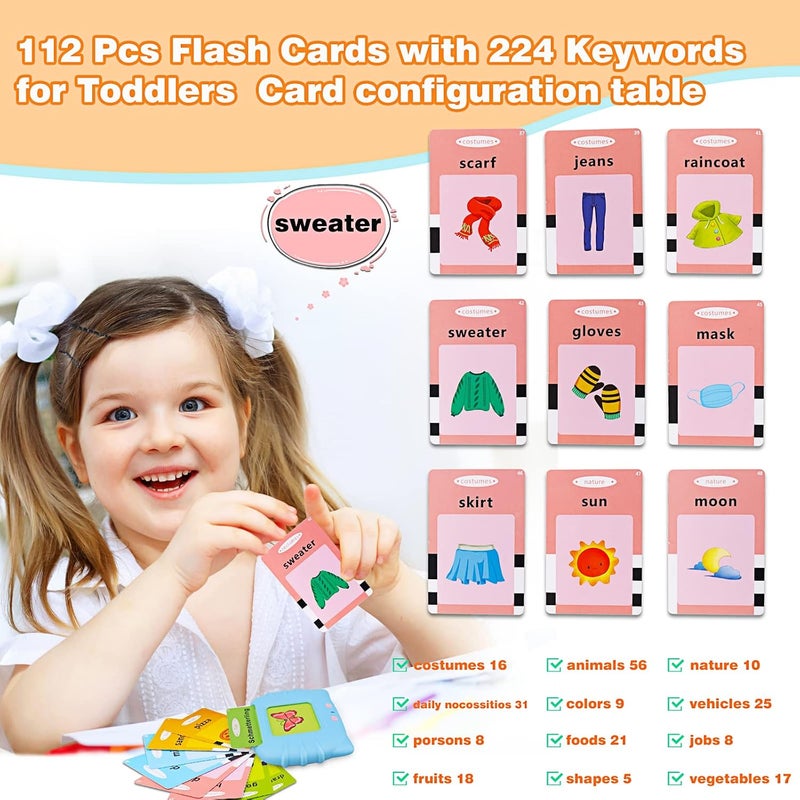 SURPN Talking Flash Cards Learning Toys for Toddlers 1-6 Year Old,British English, 224 Words, Audible Educational Toys, Preschool Learning Resource Electronic Interactive Toy Birthday Gifts for  Kids-Blue - Image 2