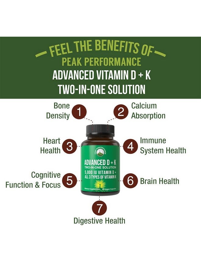 Peak Performance Advanced Vitamin D 5000 IU with All 3 Types of Vitamin K Vitamin D3 and Vitamin K2, K1, MK-7 (MK7), MK4 Supplement. 60 Small and Easy to Swallow Vegetable Pills (5000 IU) - Image 2