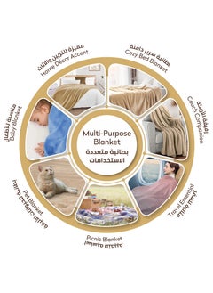 Donetella Fleece Blanket King Size(200 X 240 CM) Super Soft Throw Blanket With 300 GSM Best Lightweight Warm Plush Throws For Bed, Sofa,Couch And Camping,French Beige  - Image 5