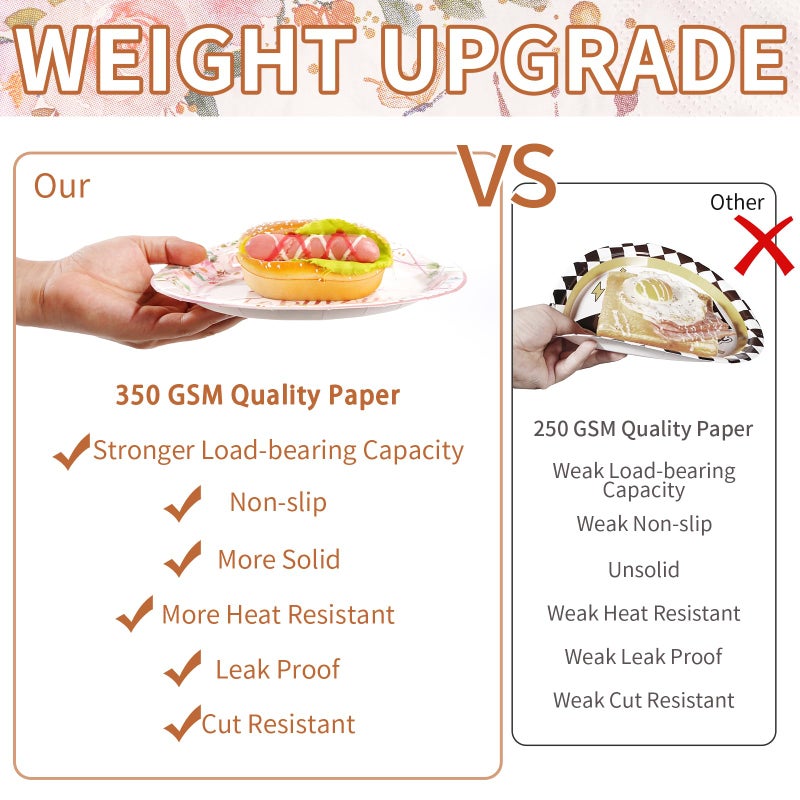 Grencian 96 Pcs 90th Birthday Party Decorations for Women Rose Gold Floral 90th Birthday Plates and Napkins Tableware Sets 90 and Fabulous Party Supplies for 90 Years Old Birthday Party Favors Serves 24 - Image 3