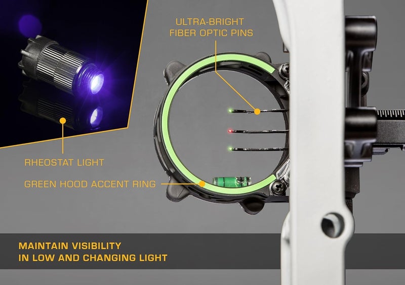 Trophy Ridge Fix Series Sight - Image 4