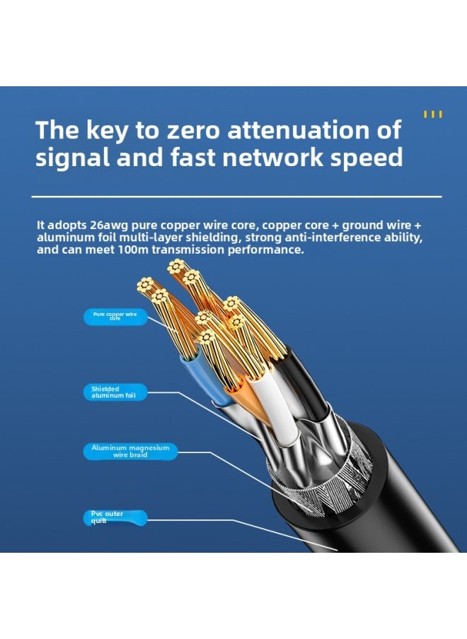 Generic Shanze Eight 10 Gigabit Network Cable E-sports Grade Pure Copper Double Shielded 8-core Twisted Pair Computer Broadband Cable WX-Color:Eight 10 Gigabit Network Cable WX8010-Line Length:5 M  - Image 3