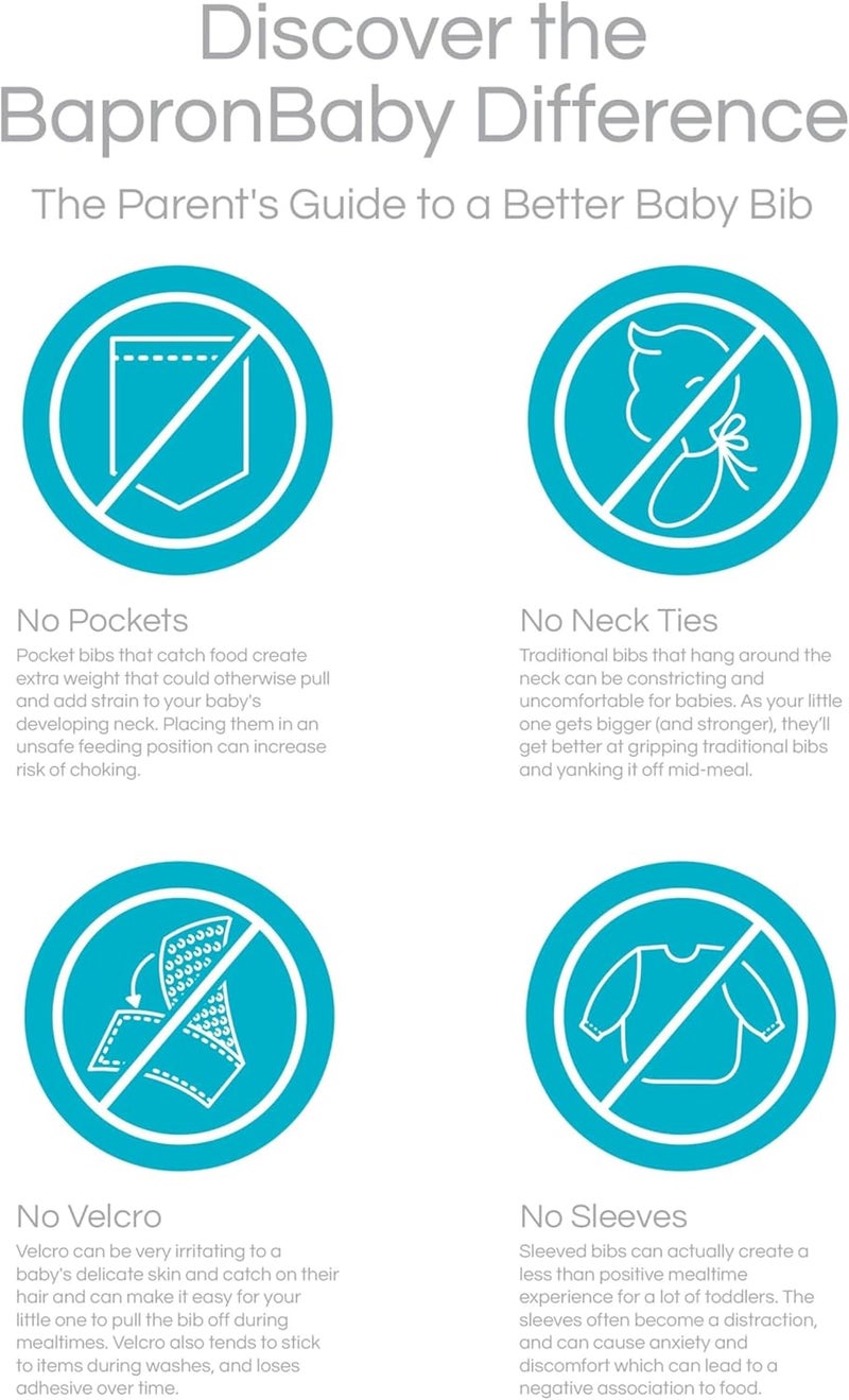 BapronBaby Market Fresh Bapron - Waterproof Bib for Toddlers - Image 4