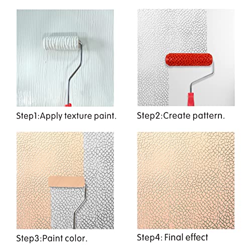 Nichiyo 7'' Texture Roller DIY Decorative Art Pattern Paint Roller Rubber Roller for Walls, Furnitures and Floors Decoration(EG317T) - Image 5