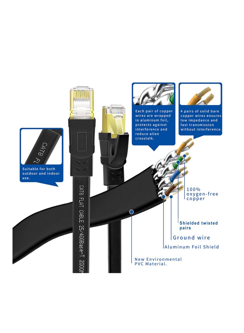 general Cat8 Ethernet Cable 30m High Speed Cat8 LAN Network Cable 40Gbps 2000Mhz Connector Duty Weatherproof S/FTP UV Resistant for Modem Router/Gaming (Black) - Image 4