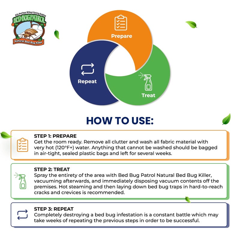 Bed Bug Patrol Natural Bed Bug Killer Spray, 24oz (1 Pack) - Child & Pet Friendly, Non-Toxic, Suitable for Home, Office, Vehicles, Mattresses & Furniture - Bug Spray Bed Bug Spray - Bug Bye - Image 5