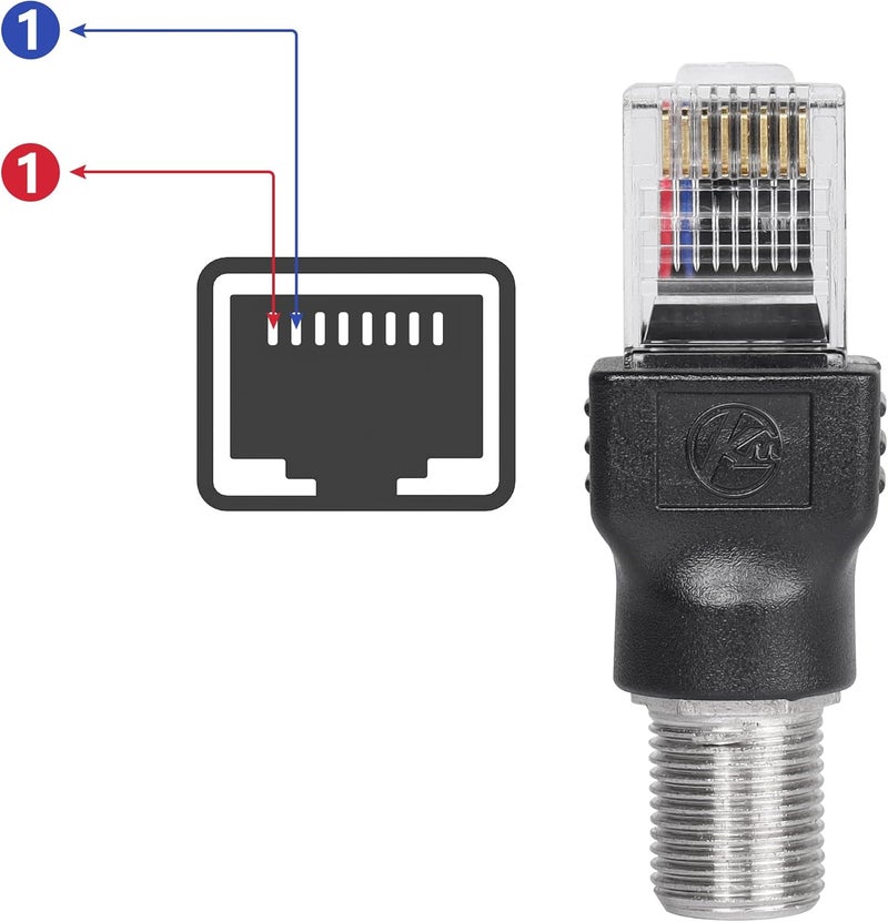 CERRXIAN 4PCS RF to RJ45 Coaxial Converter RF Female to RJ45 Male Coax Barrel Adapters for Line Tester - Image 2